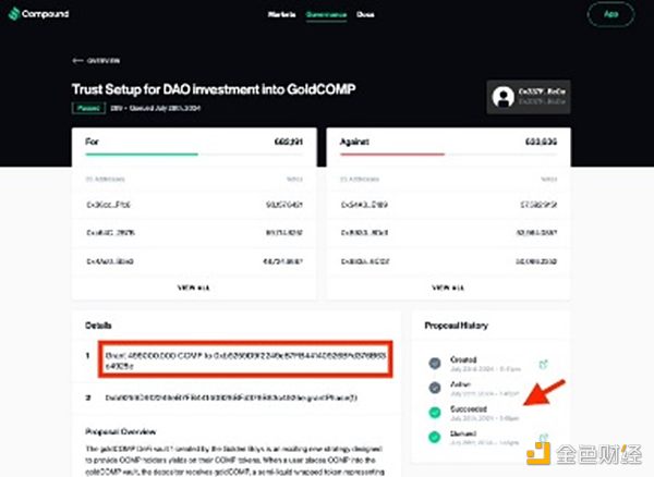 Compound��ָ�������� �����l����ʲô�DƬ