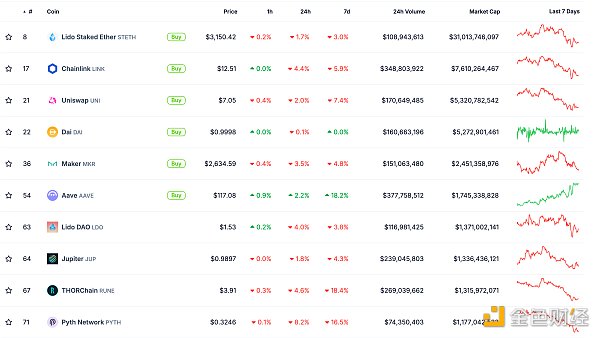 ��ɫWeb3.0��?q��ng)?b��o) | VanEck CEO��Bitcoin��ֵ���_(d��)&nbsp;�DƬ