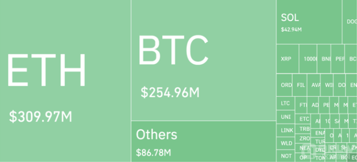 Arthur&nbsp;Hayes�ƜyBitcoin�r(ji��)�񱩵���ԭ��DƬ