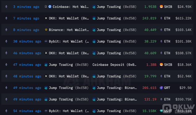 Jump&nbsp;Crypto��Ҏ(gu��)ģ�D(zhu��n)�Ƽ����Y�a(ch��n)���l(f��)��^(q��)�y�DƬ