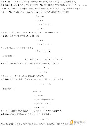 ����Bitcoin�cLayer2�Y�a(ch��n)��朼��g(sh��)�DƬ