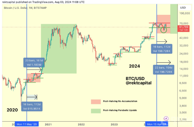 Bitcoin�r���µ�����߀�����m�ɂ��DƬ