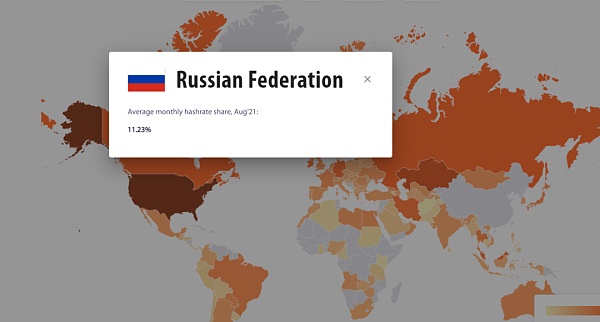 除了美國 這個超級大國領導人竟也是Bitcoin粉絲圖片