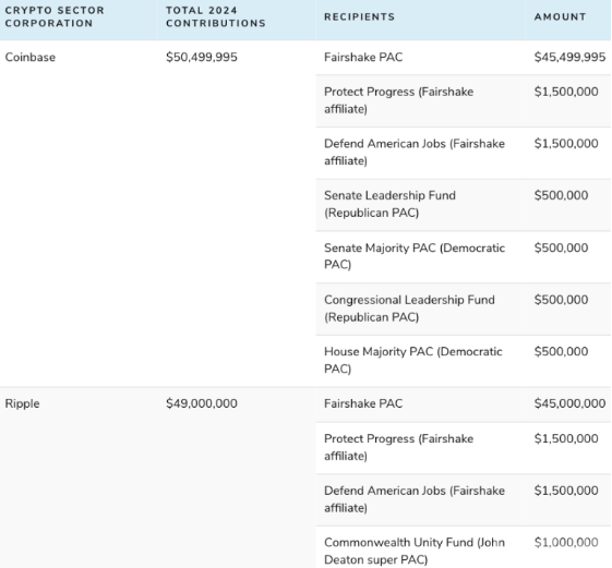 ���ܹ�˾��1.19�|��Ԫ Ӱ�2024���������x�DƬ