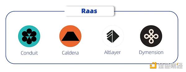 δ�����ڣ�̽������朵���Դ���lչ�cǰ��