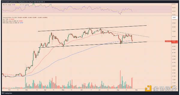 7286106 NiTwmSbGhBw9haHg8pqD4a9SKEiqGJscqzNE2A1f.jpeg