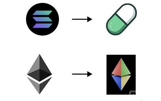 ��ʲôEthervista���l(f��)EthereumDeFi��^(q��)�P(gu��n)ע����&nbsp;�DƬ