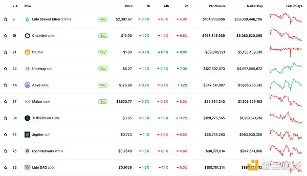 金色Web3.0日?qǐng)?bào) | 特朗普承諾擁抱Crypto、人工&nbsp;圖片