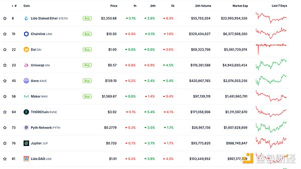 金色Web3.0日報 | BNB Chain官方X賬號配圖預(yù)告&nbsp;圖片