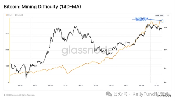 �Ј�߀���Æ᣿�DƬ