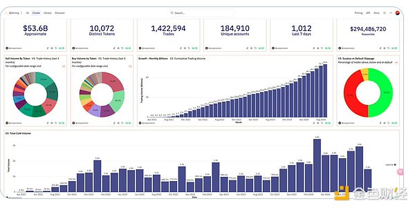 鳥瞰 Intent Centric 原語與實例化進程圖片