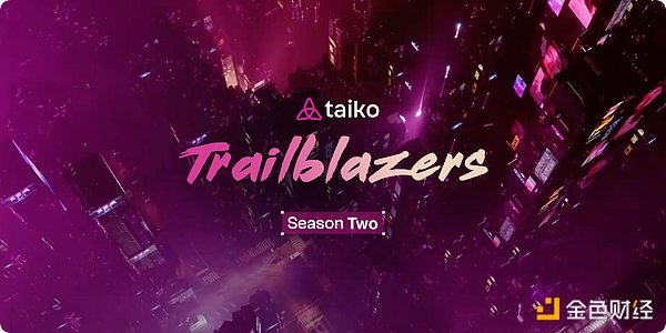 Bankless：Taiko 有何目標？前景如何？圖片