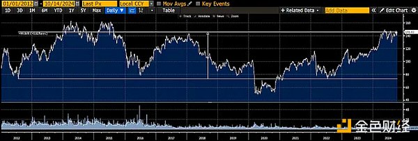 Arthur Hayes：中國將如何再次影響B(tài)itcoin圖片