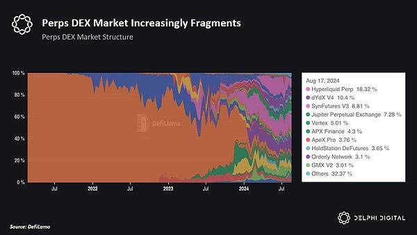 「胖錢包」理論解析：錢包為何將超越協(xié)議與應(yīng)用&nbsp;圖片