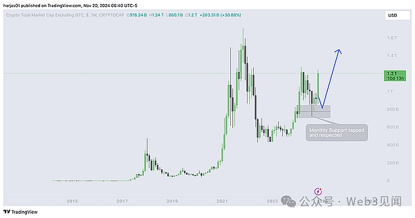 ţ���ќʂ�;w�����N���гɹ�ӛ䛵�Crypto�DƬ