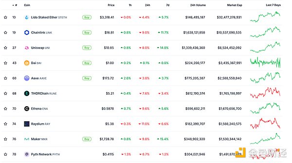 ��ɫWeb3.0�Ո� | �A���֜ʂ��Ƴ���һ��Crypto&nbsp;�DƬ