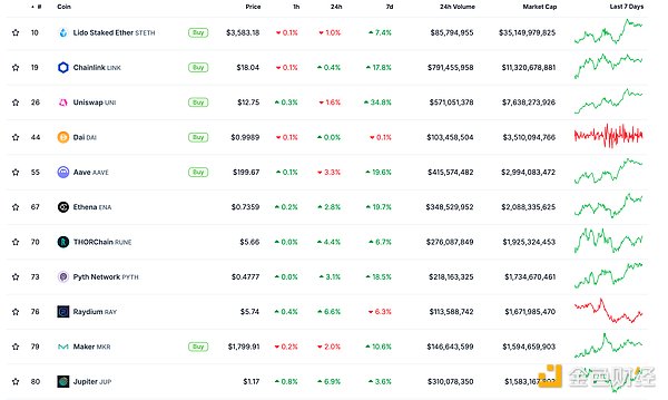 金色Web3.0日?qǐng)?bào) | 日本新首相重組Web3和Crypto&nbsp;圖片