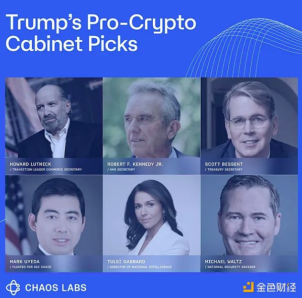 Decentralization的消亡和權(quán)力集中：美國資本準&nbsp;圖片