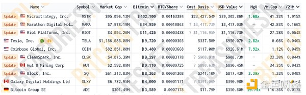 ���L�����I��BTC ����BTC����ʮ��˾�����l���DƬ