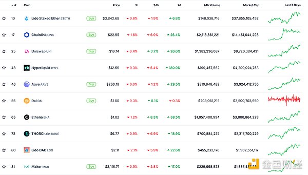 ��ɫWeb3.0�Ո� | OpenAI���]ȡ��AGI�l����ጷ�&nbsp;�DƬ