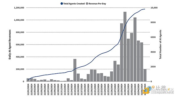 1734125775459333.png 截屏2024-12-13下午1.35.59.png