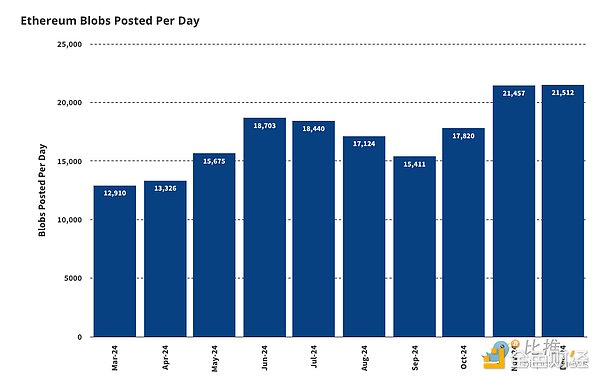 1734125982858468.png 截屏2024-12-13下午1.39.39.png