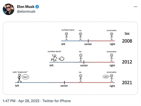 美聯儲不被允許擁有Bitcoin嗎？圖片