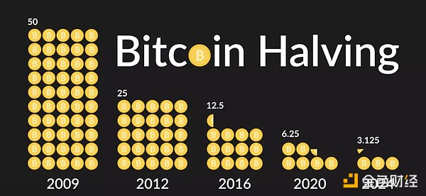 2024年見證歷史 加密行業(yè)2025年突破點在哪？圖片