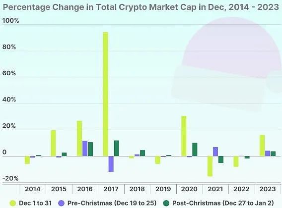 連續(xù)七周增持BTC 微策略數字資產框架里藏了哪些&nbsp;圖片