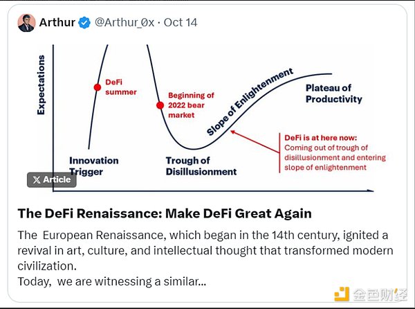 DeFi復興之PENDLE：Pendle生態進展圖片
