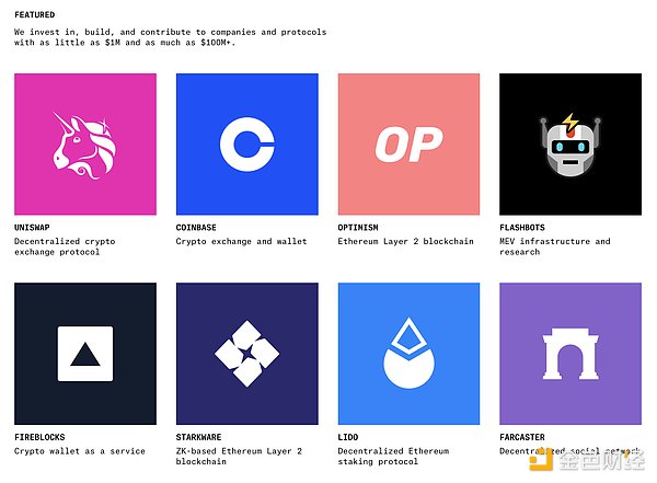 2025年加密投資機構觀察：聚焦領域、明星項目與&nbsp;圖片