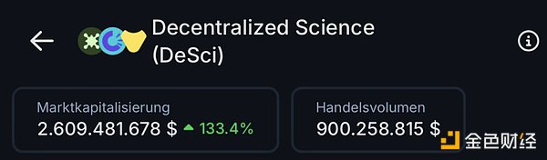DeSci 與 Web3 互相賦能背后的核心機(jī)會圖片
