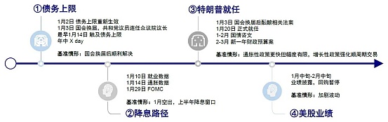 6.9萬枚待出售、避險情緒激增 Bitcoin或將跌至&nbsp;圖片