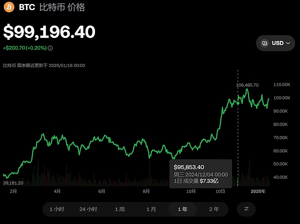 定投之前我們都應有怎樣的心態圖片