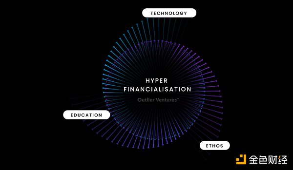 TRUMP和社會的超級金融化圖片
