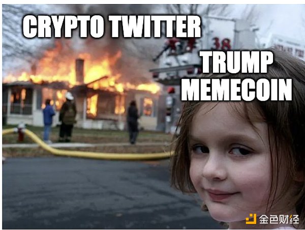 TRUMP及其影響：市場是否進入狂熱階段？圖片