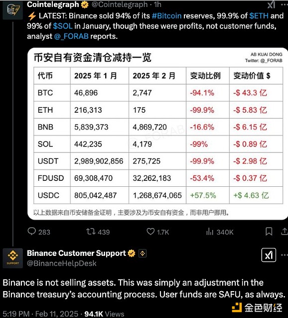 交易員：BTC將追隨黃金走勢 未來2-3周創新高圖片