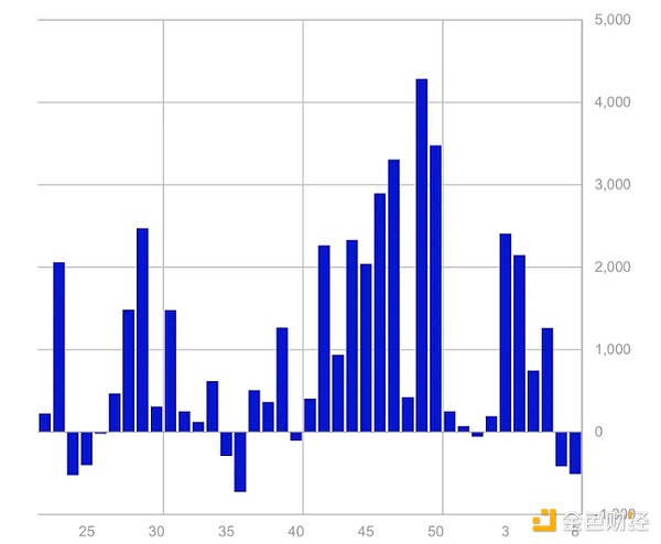 ��ʲô��(d��o)���˱��μ����Ј�������I(y��)��(n��i)��ʿ��ô�f���DƬ