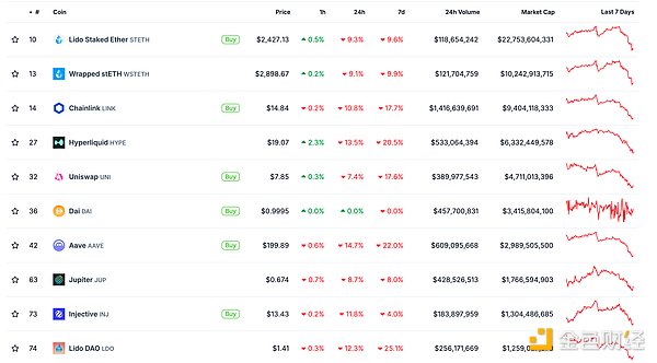 ��ɫWeb3.0�Ո�(b��o) | Sui���������SuiNS RFPӋ(j��)���DƬ