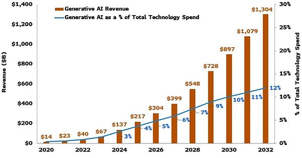 վ�� AI ʮ��·�ڣ�ֱ�������w�c�C���˿񳱈DƬ