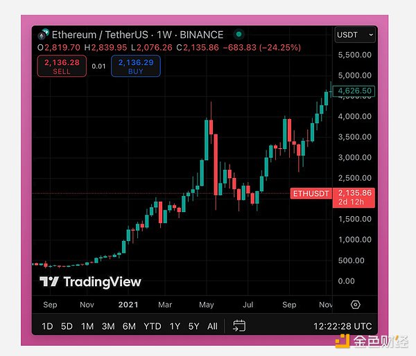 �Ј�(ch��ng)̎��ţ��߀�����У���һ��ԓ��ô�ߣ��DƬ