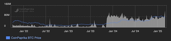 接連被制裁 俄羅斯交易平臺 Garantex 這三年做&nbsp;圖片