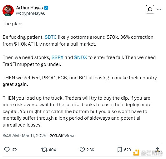 哪些因素讓BTC跌穿80000美元大關？圖片