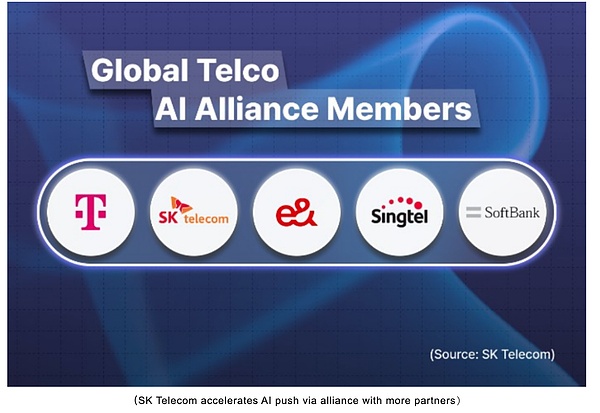 如何利用Blockchain與 Web3 來重構傳統電信行業？圖片