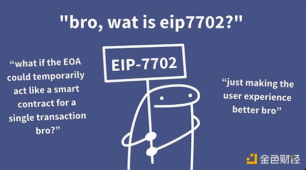 EVM 性能之戰：千兆 Gas 競賽誰將勝出？圖片