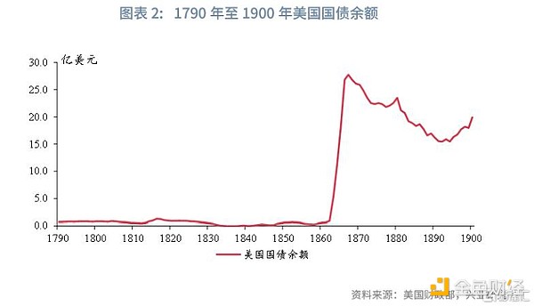 美國的歷次高關(guān)稅如何畫上句號(hào)？圖片