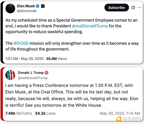 “特馬”反目世紀罵戰為哪般？將如何影響加密行&nbsp;圖片