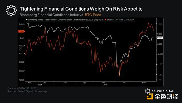 四月動(dòng)蕩 五月花開？——2025年5月宏觀與市場(chǎng)觀察圖片