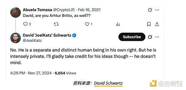 14年沉寂被打破 Ripple 聯創 Arthur Britto 是&nbsp;圖片