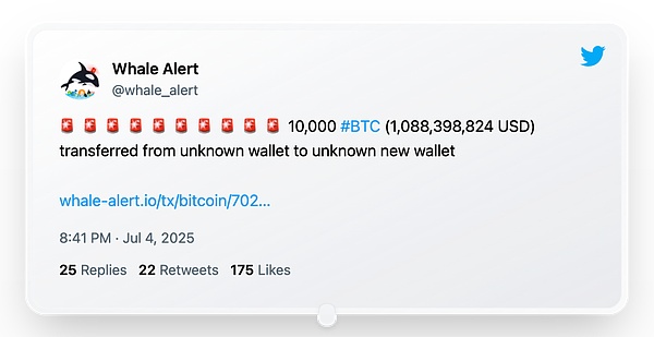 $11 萬的Bitcoin ￥108 萬的 LABUBU圖片